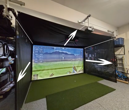 Indoor golf simulator setup in a garage with a screen displaying a golf course.